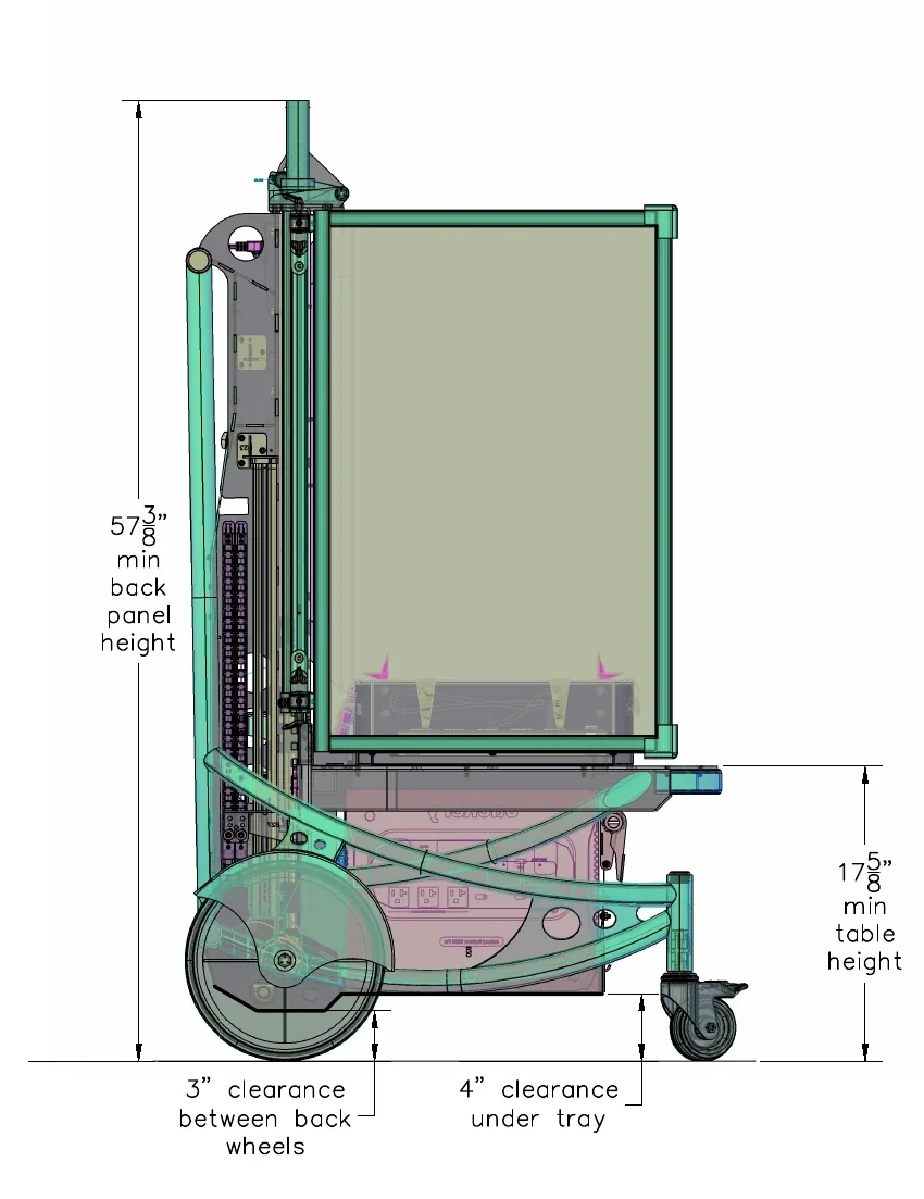 Low position in the January 20, 2025 BioBus drawing